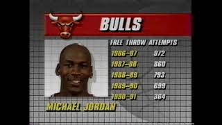 Bulls vs Cavaliers 199091 NBA Season February 18 1991 [upl. by Sirromad825]