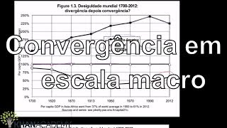 Convergência em escala macro  Mensuração da renda nacional  Macroeconomia PIB  Khan Academy [upl. by Adelaja]