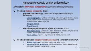 quotDieta w endometrioziequot  Prof n med Agata Kosmaczewska [upl. by Rezzani]