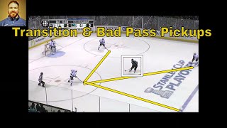 Neutral Zone Transition amp Bad Pass Training [upl. by Aisul]