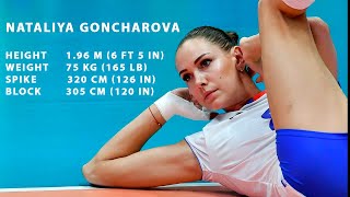 Beautiful Girl  Nataliya Goncharova  Highlights  World cup 2019 [upl. by Asum173]