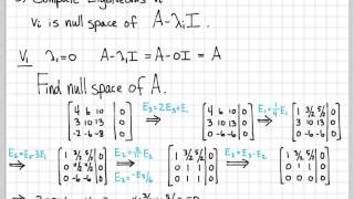 Eigenvalue and Eigenvector Computations Example [upl. by Suciram157]