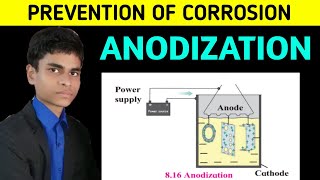 Prevention of corrosion  Anodization  What is anodization Full process explained [upl. by Ardehs]