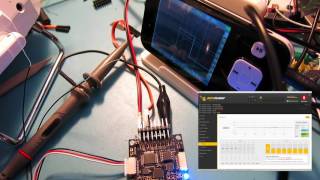 Betaflight Servo Tilt vs Channel Forwarding [upl. by Atnuahsal]