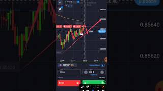 Quotex Binary Options Trading Teacher  Trader Asik Rana traderasikrana ytshorts [upl. by Nilya]