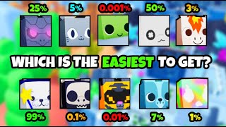 🍀WHICH HUGE IS THE EASIEST TO GET IN Pet Simulator 99 [upl. by Attiuqal684]