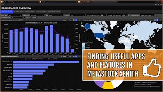 MetaStock XENITH The App Library brief overview [upl. by Lladnew]