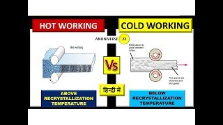 HOT WORKING AND COLD WORKING DIFFERENCE हिन्दी  ANUNIVERSE 22 [upl. by Enilrac]