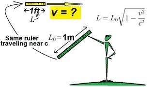 Physics 62 Special Relativity 2 of 43 Relativistic Length [upl. by Ailenroc]