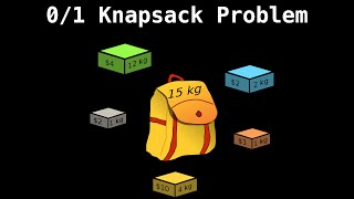 01 Knapsack problem  Dynamic Programming [upl. by Lacram]