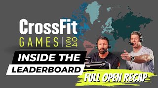 INSIDE THE LEADERBOARD  Full Open Recap  NEW Strength of Field [upl. by Felicle]