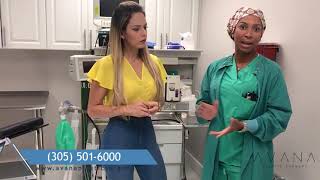 Anesthesia Questions and Answers  Avana Plastic Surgery [upl. by Adil]