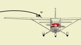 Fuel Management Made Easy [upl. by Bueschel]