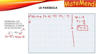 TEMA 13 LA PARÁBOLA 28 [upl. by Ishii]