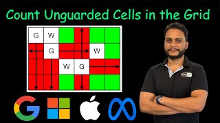 Count Unguarded Cells in the Grid  Leetcode 2257 [upl. by Nywrad304]