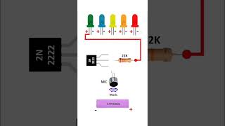 Music led wiring  simple since project  shorts [upl. by Hesoj289]