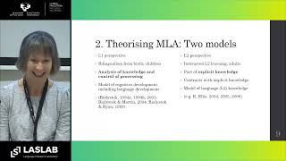 Measuring Children’s Metalinguistic Awareness [upl. by Adihahs]