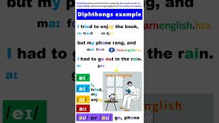 Phonetics in English ► Vowel Sounds ► Diphthongs example [upl. by Dlonyar]