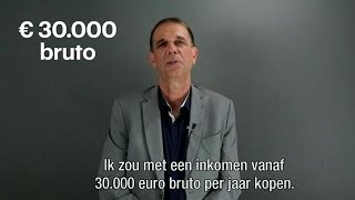 Financiële dilemmas huren of kopen  RTL Z NIEUWS [upl. by Iorgo769]