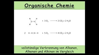 vollständige Verbrennung von Alkanen Alkenen und Alkinen im Vergleich organische Chemie 21 [upl. by Euridice322]