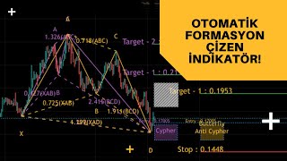 TÜM FORMASYONLARI OTOMATİK ÇİZEN İNDİKATÖR MUHTEŞEM AL SAT NOKTALARI [upl. by Lamrouex]