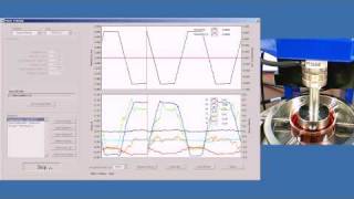 Mach1™ Mechanical Tester  MultiAxial Testing of a Gelatin Sample [upl. by Areval]