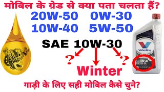 What are Engine Oil Grades  मोबिल के ग्रेड से क्या पता चलता हैं  गाड़ी के लिए सही मोबिल कैसे चुने [upl. by Attevroc]