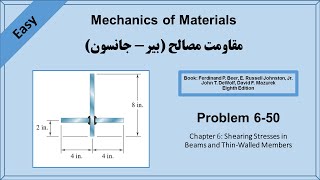 Strength of Materials BeerJohnston P 650 [upl. by Liamsi984]