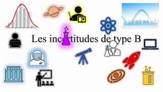 Partie 2  Les incertitudes en physique de type B [upl. by Inna]