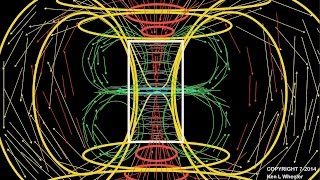 VIDEO 15 Uncovering the Missing Secrets of Magnetism HOW TO FIND POLARITY Magnetic Vortex [upl. by Warford]