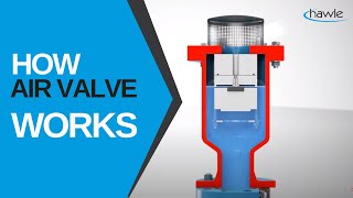 DYNAMIC AIR RELEASE VALVE How air valve works  Hawle [upl. by Sadiras482]