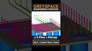 Understanding Pile and pile cap reinforcement  Pile  pile cap  rebar  construction  3danimation [upl. by Marpet]