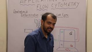 FLOW CYTOMETRY APPLICATIONS  PART 9 [upl. by Garretson]