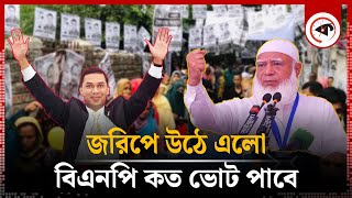 দেশে এখন নির্বাচন হলে কে কতো ভোট পাবে উঠে এলো জরিপে  Election Survey  BD Election  Kalbela [upl. by Ayotnom]