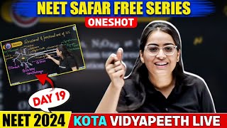 NEURAL CONTROL AND COORDINATION  Safar NEET Free Series 🔥 Kota Vidyapeeth Live  NEET2024 [upl. by Elstan936]