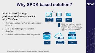 SPDK based user space NVMe over TCP Transport Solution SDC 2019 [upl. by Xanthe]