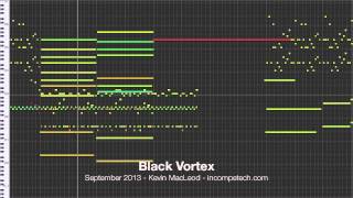 Kevin MacLeod Official  Black Vortex  incompetechcom [upl. by Knighton]