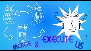 Merge and Execute Site Files HTML JAVA CSS ETC [upl. by Mascia]