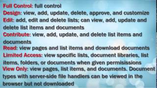 Understanding Permissions SharePoint 2013 [upl. by Asyle448]