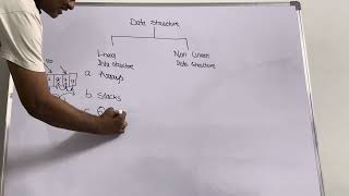 TYPES OF LINEAR DATA STRUCTURES  LECTURE 2 [upl. by Avon764]