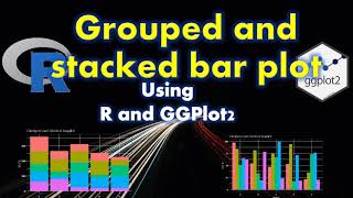 Barplot stacked grouped Barplot  Data Visualization using R  GGplot2 Plotting part of whole [upl. by Harriott]