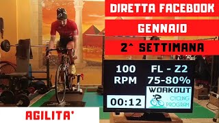 Allenamento Ciclismo  Diretta Facebook  Gennaio  2 Settimana  Agilità [upl. by Sessler]