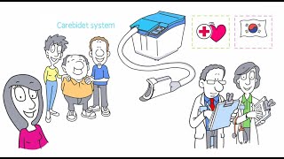 COHealth Carebidet Explainer Video u [upl. by Sender880]