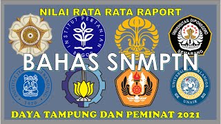 NILAI RATA  RATA RAPORT LOLOS SNMPTN UNPAD 2022  SNMPTN universitas padjajaran [upl. by Christabel]