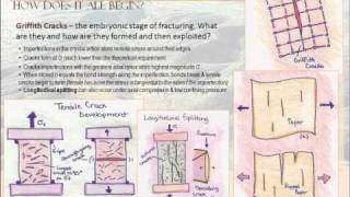 Structural Geology  Lesson 3  Brittle Deformation  Part 1 of 2 [upl. by Lemhar489]