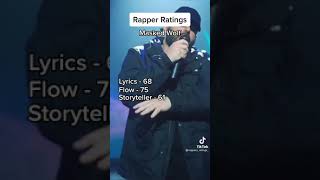 Masked Wolf  Rapper Ratings [upl. by Enattirb]