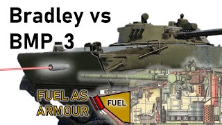 FUEL AS ARMOUR  Bradley vs BMP3  25mm M791 APDS Armour Piercing Simulation [upl. by Akilam]