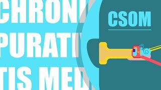 What is Chronic Supparative Otitis Media CSOM [upl. by Ailaht]