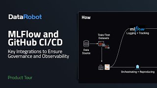 GitHub Actions CICD and MLflow Integrations  DataRobot AI Production [upl. by Hnoj390]