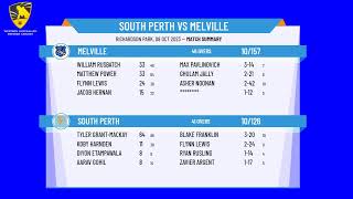 WPC  Graham McKenzie Shield Male Under 14s Round 1  South Perth  U14s v Melville  U14s [upl. by Risley]